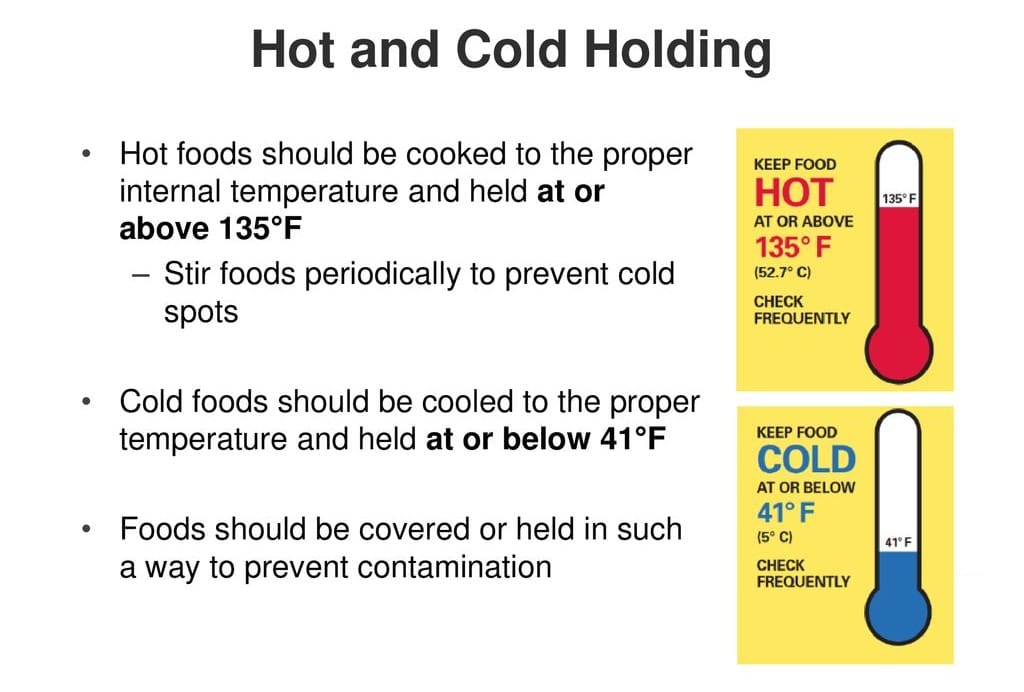 Safe food holding temperatures